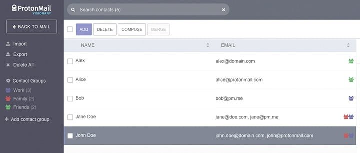 grupos de contactos protonmail